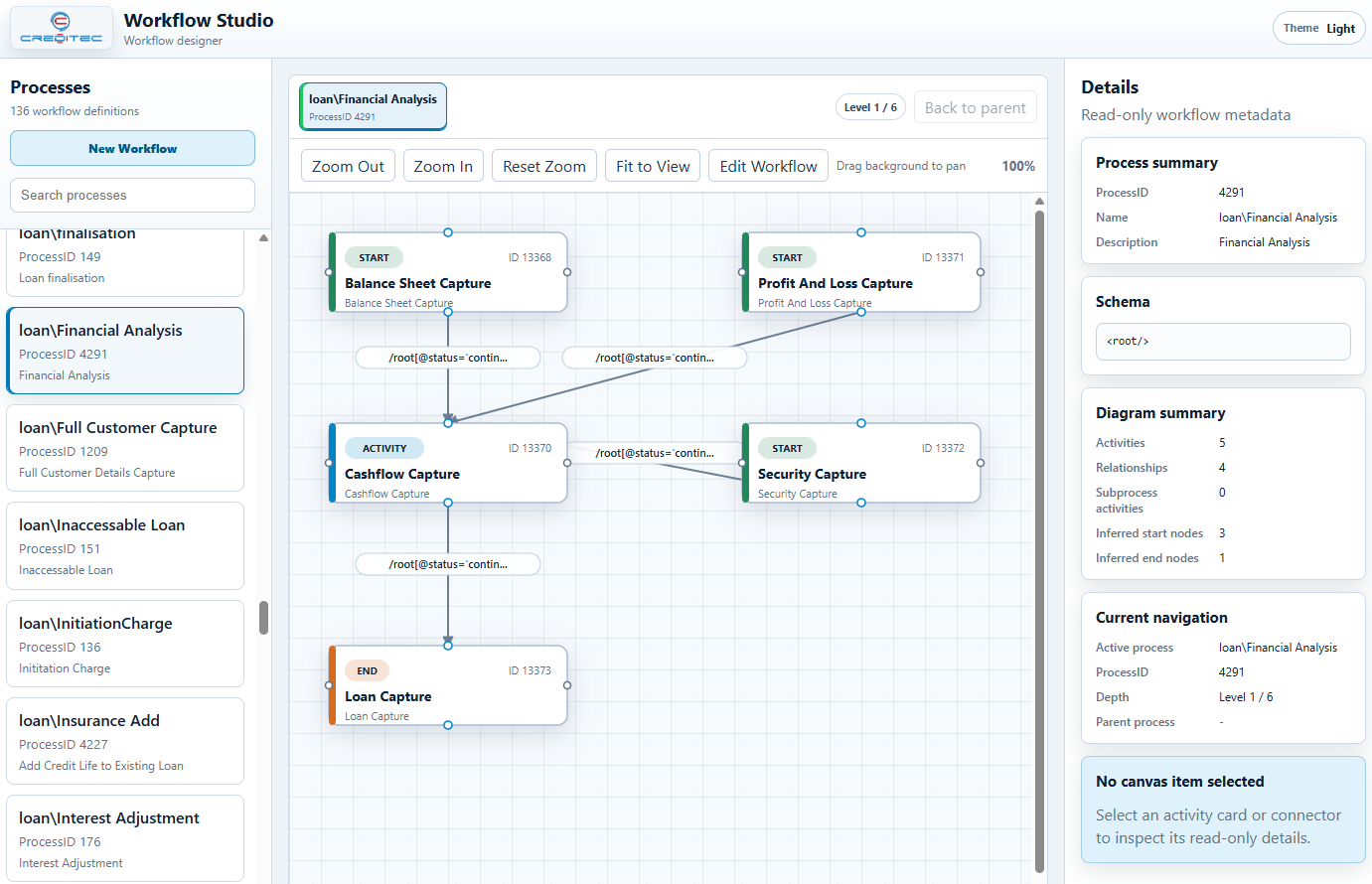Workflow Studio designer showing a configurable lending workflow